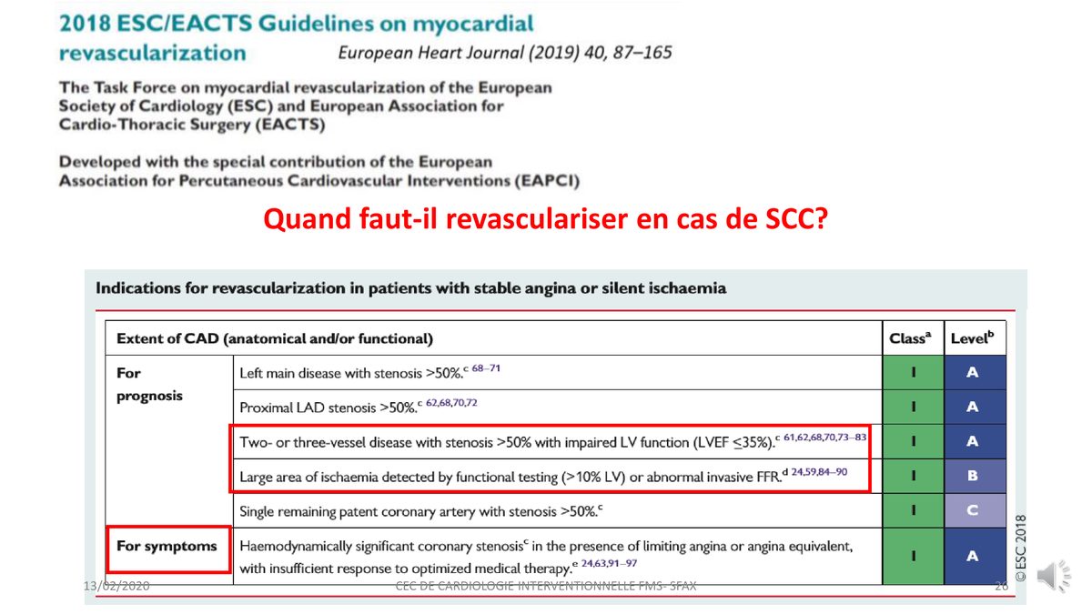 Tableau des indications de revascularisation dans l'angor stable, séparées entre indications pronostiques et indication symptomatique.