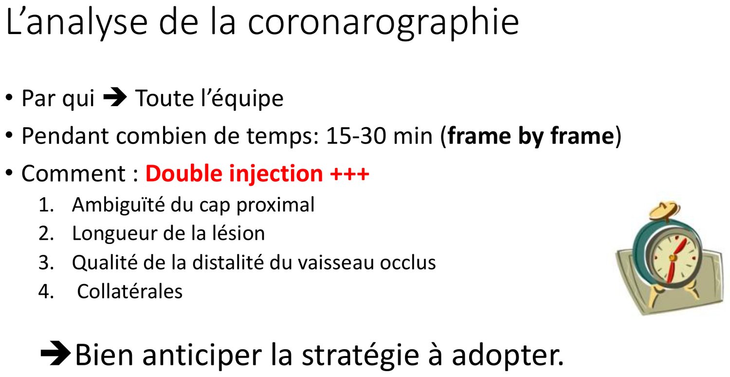Planche de cours intitulée « L'analyse de la coronarographie ». Trois questions posées en puces et leurs réponses : par qui — toute l'équipe ; pendant combien de temps — quinze à trente minutes, image par image ; comment — double injection, mise en évidence en rouge. Une liste numérotée énumère ensuite les quatre éléments à analyser : ambiguïté du capuchon proximal, longueur de la lésion, qualité de la distalité du vaisseau occlus, collatérales. Une flèche conclusive porte la mention « bien anticiper la stratégie à adopter ». Un chronomètre figure en marge, rappelant la durée requise.
